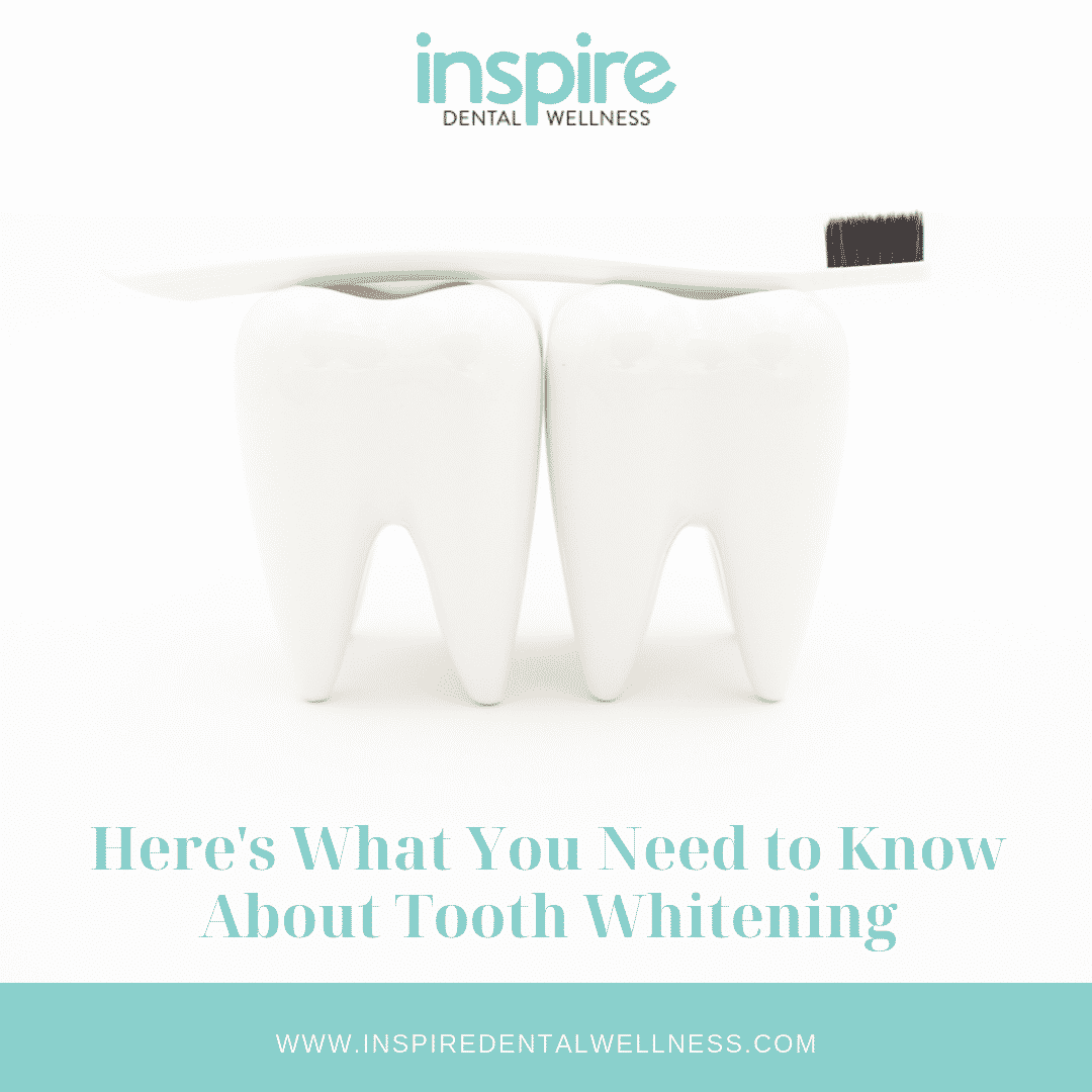 Tooth Whitening Blog Graphic